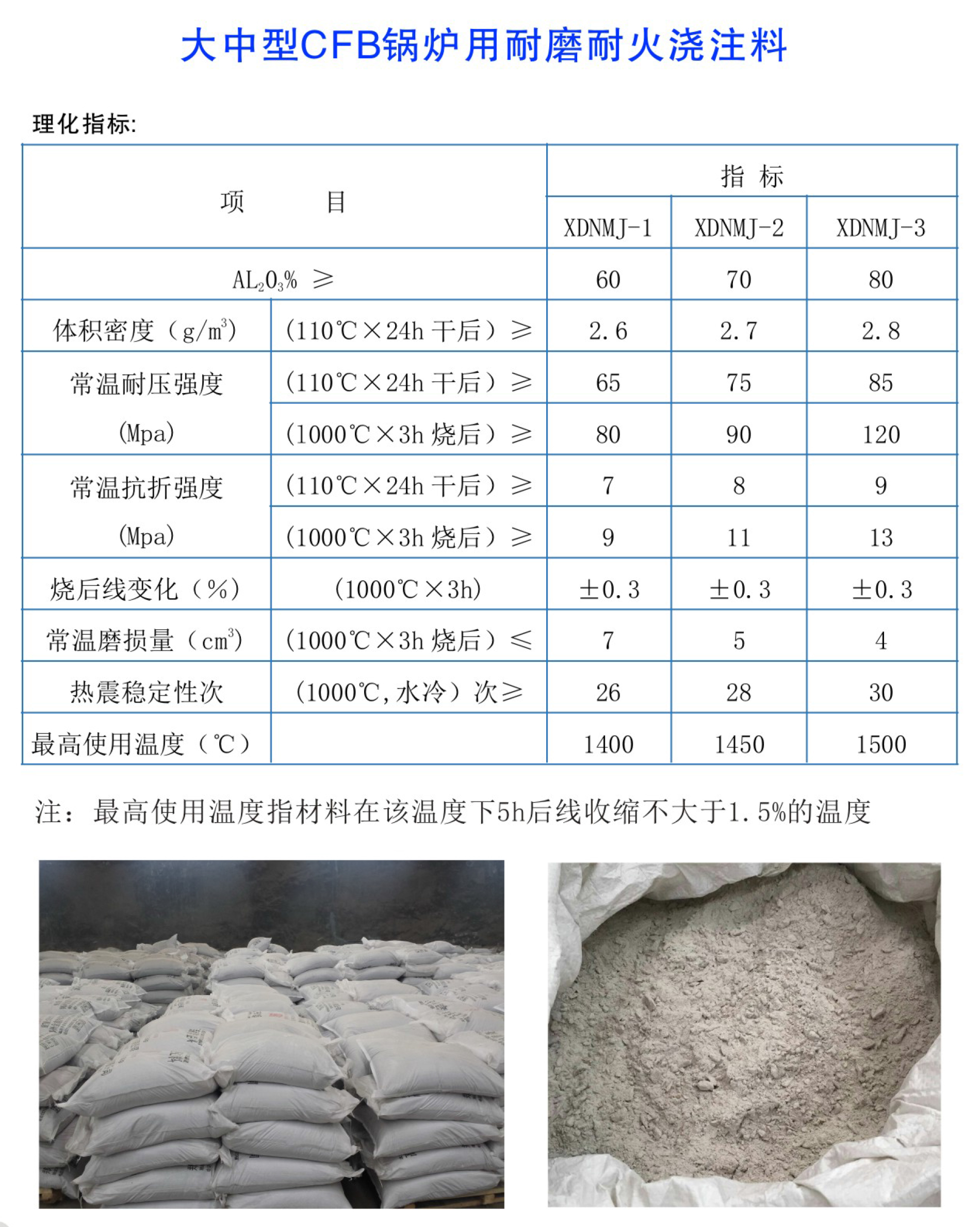 大中型CFB锅炉用耐磨耐火浇注料.jpg