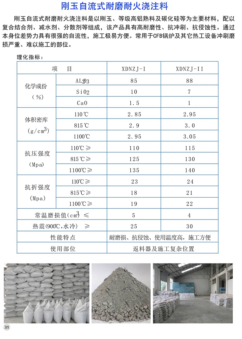 刚玉自流式耐磨耐火浇注料.jpg