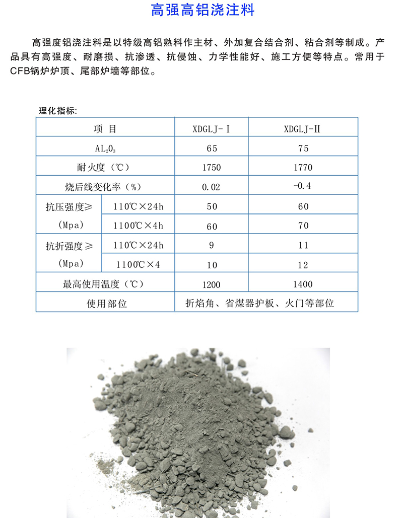 高强高铝浇注料.jpg